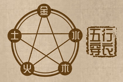 黄历择吉,黄历2025年黄道吉日,农历2025年老黄历